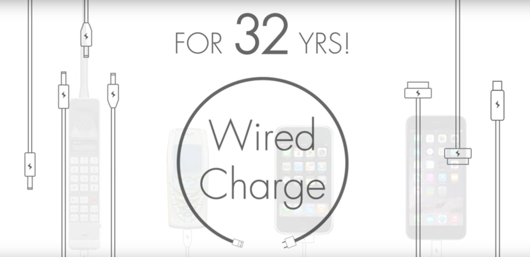 HOMI - 30 years of wires and more wires